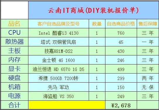昆明网络科技:科技与城市发展相融合的新篇章
