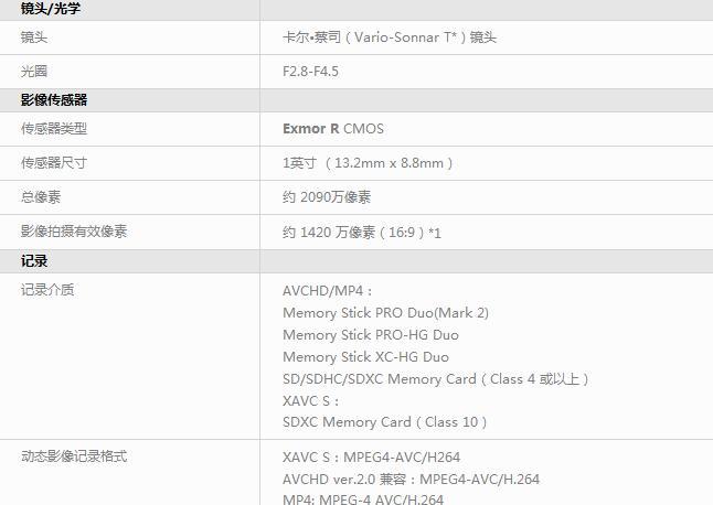 S0NY索尼HDR-CX900E高清数码摄像机春季促