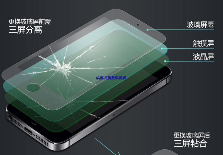 三星手机N7100屏摔碎了换屏换玻璃要多少钱呀