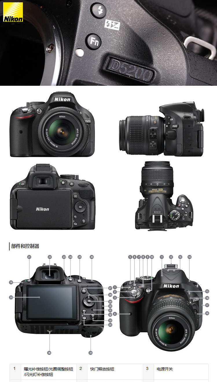 圣诞元旦双节促销,数码单反限量抢购价,低到你