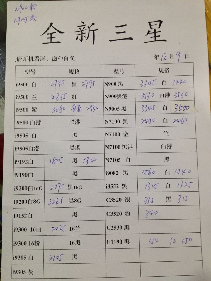 2013年12月9日深圳华强北水货手机报价单_0