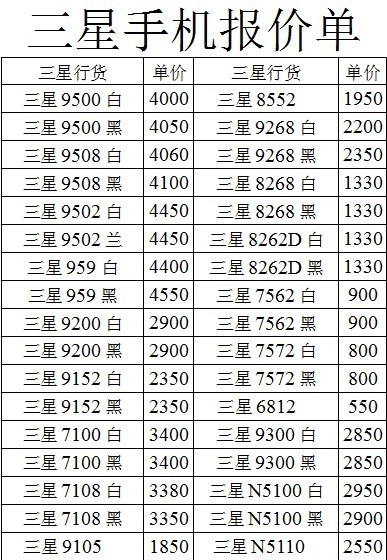 兵斌数码 三星 手机报价单_新疆兵斌数码