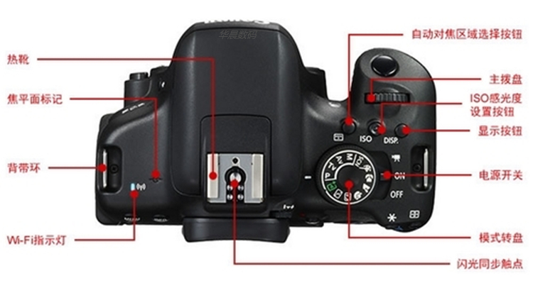 Canon佳能 750D套机(18-135mmSTM)单反相机