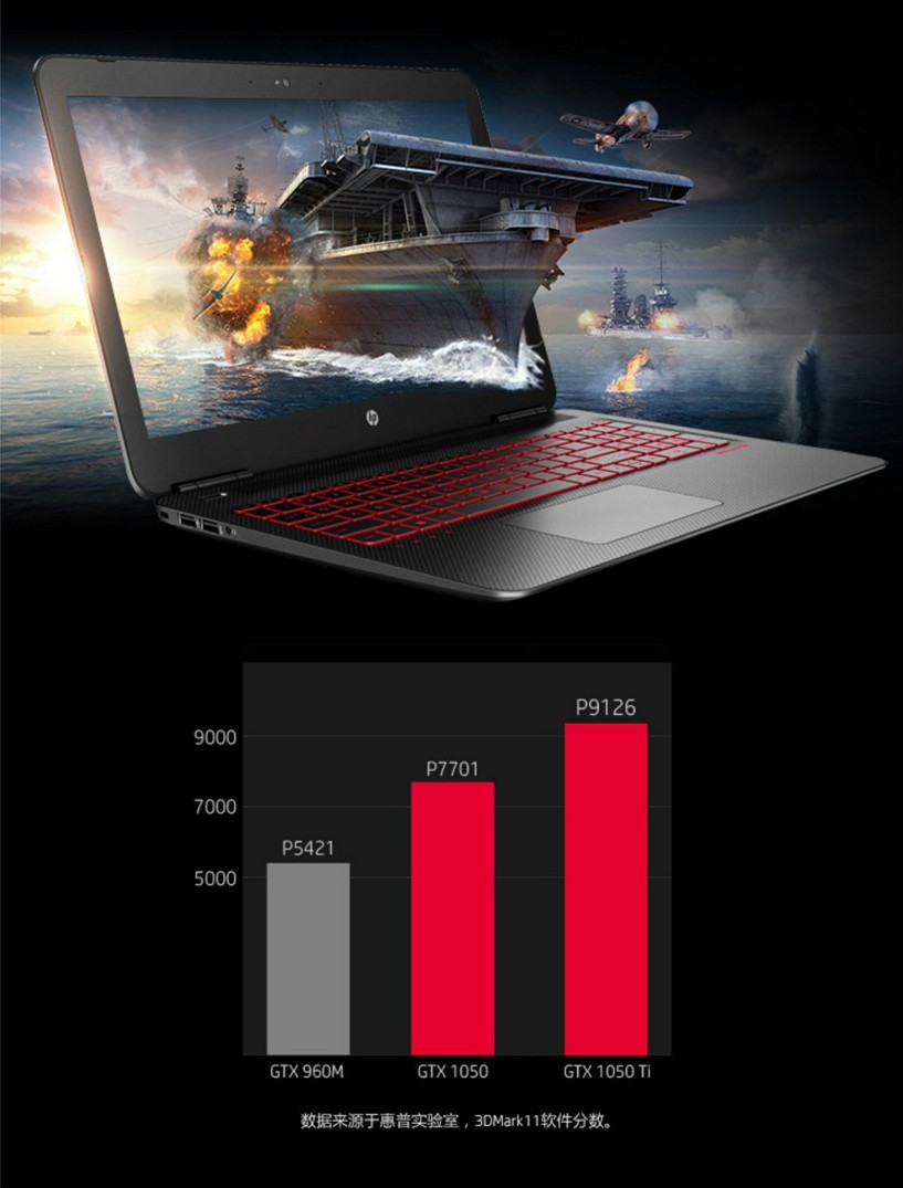 HP 惠普暗影精灵2Pro 暗影红 15.6英寸游戏笔