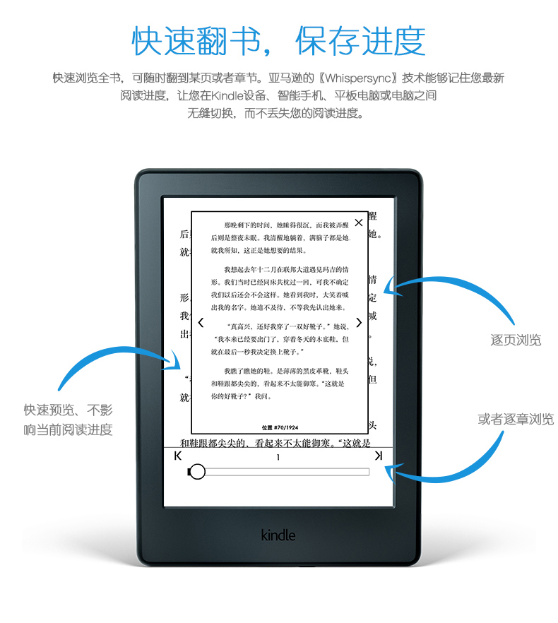 亚马逊电子书专卖全新Kindle入门版SY69JL 4G